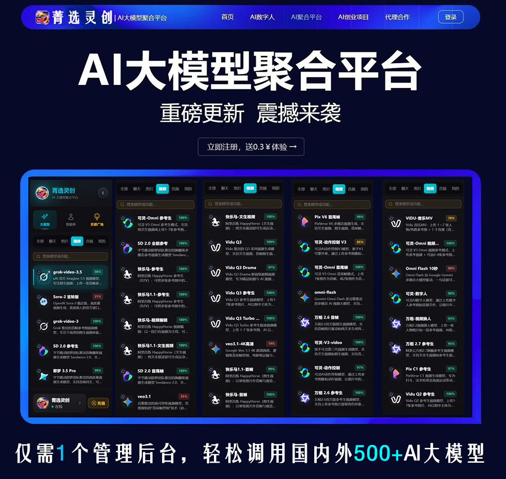 AI视频生成案例展示